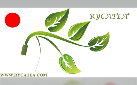 Rycatea